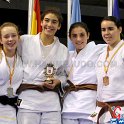 AVILES 2013059